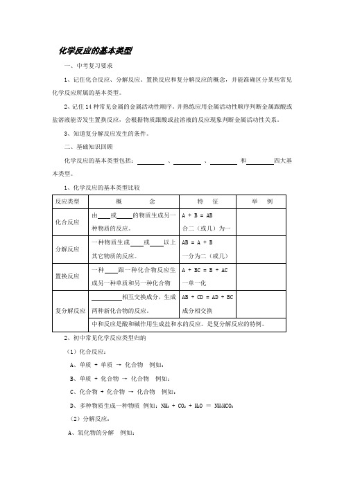 【通用版】2016年备战中考化学复习-化学反应的基本类型