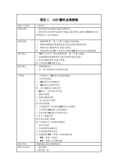 单片机应用技术LED循环点亮控制