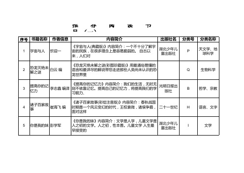 好书推荐表1