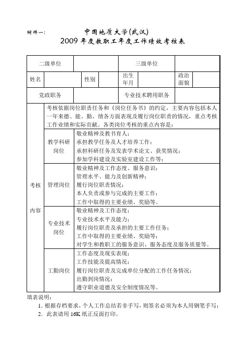 2009年度教职工年度工作绩效考核表