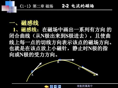 1-1电流的磁场shy