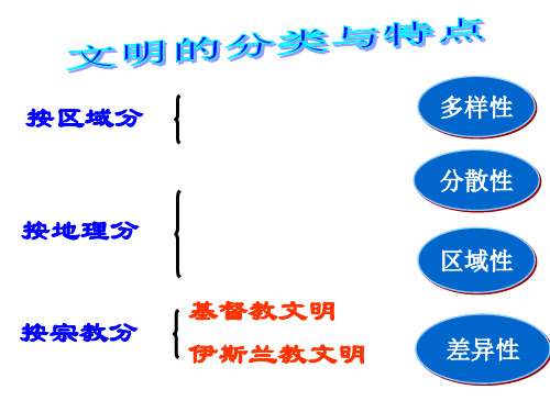 文明的冲撞与交融精品PPT课件