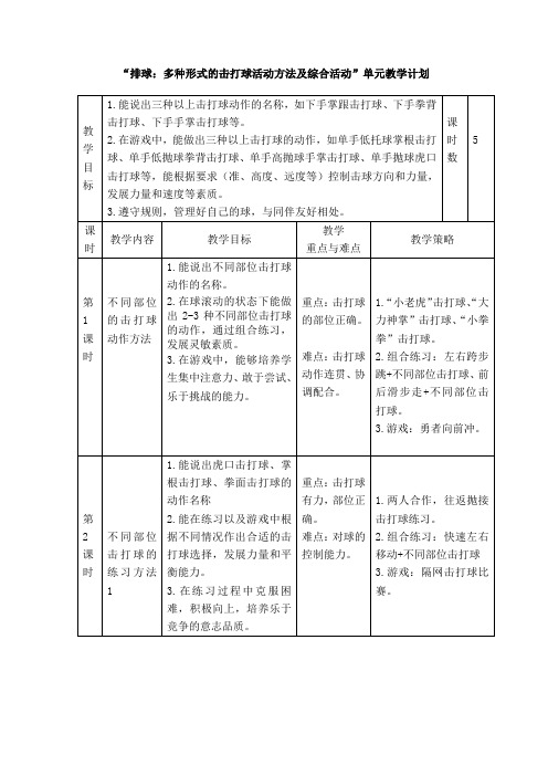 排球多种形式的击打球活动方法及综合活动单元教学计划