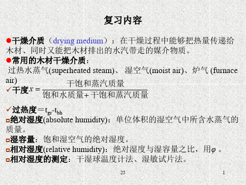 第三讲 湿空气的I-d图