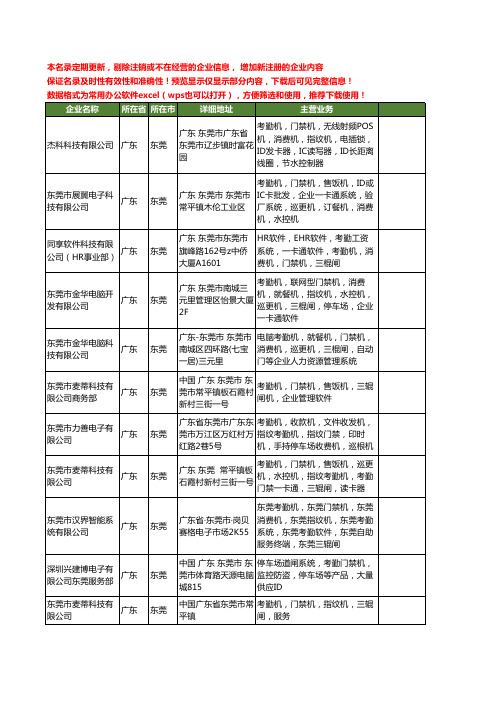 新版广东省东莞门禁闸机工商企业公司商家名录名单联系方式大全18家