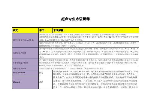 超声专业术语