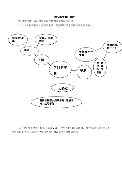 《学问和智慧》思维导图、板书