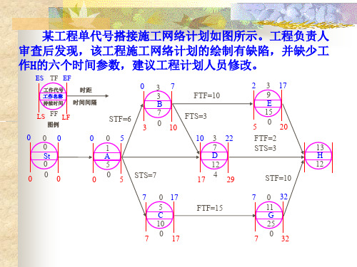 全国一级建造师考试单代号搭接网络计算示例