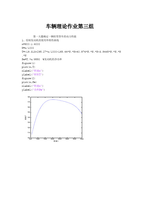 Matlab程序模拟汽车理论中的数据特性图1