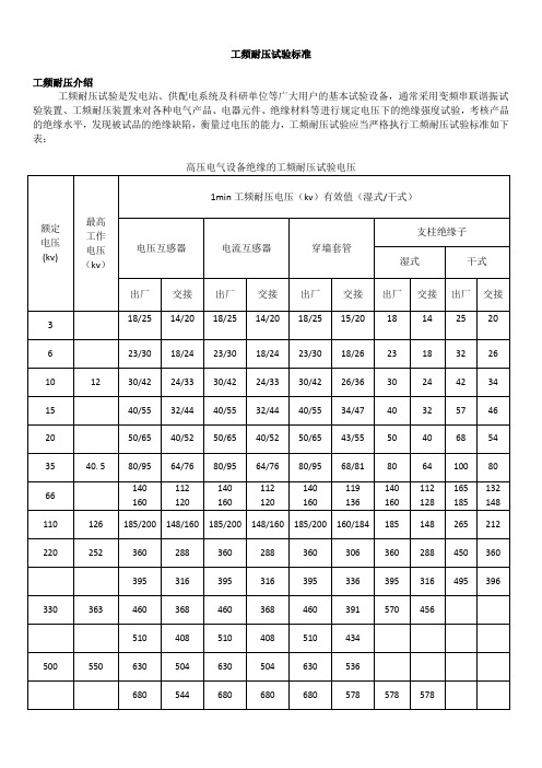 工频耐压试验标准