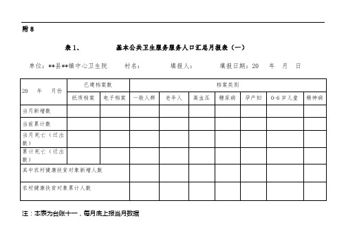 基本公共卫生服务项目月报表(1-6)