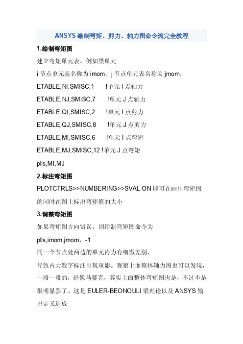 ANSYS绘制弯矩、剪力、轴力图命令流完全教程