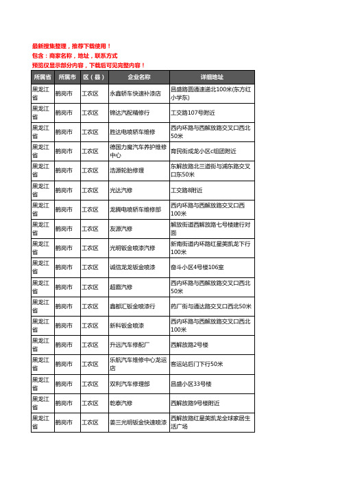 新版黑龙江省鹤岗市工农区汽车维修企业公司商家户名录单联系方式地址大全62家