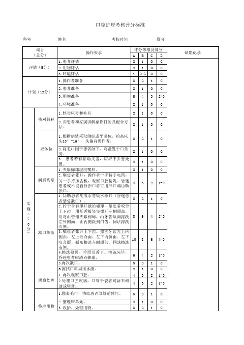 口腔护理操作考核评分标准