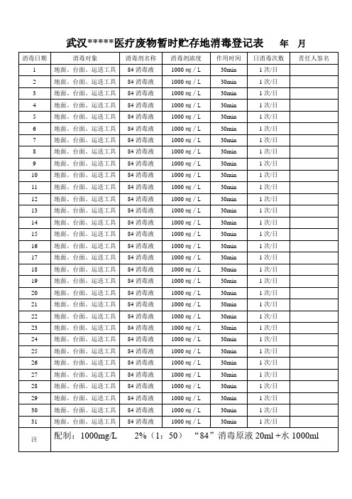 医疗废物暂存地消毒登记 Microsoft Word 文档 (7)