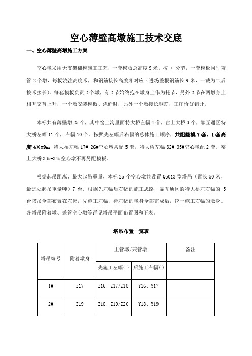 空心薄壁墩施工技术及安全交底