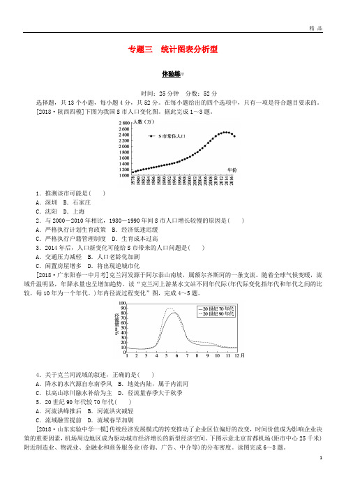 2019高考地理 第二部分 小题大做 专题三 统计图表分析型练习(无答案)