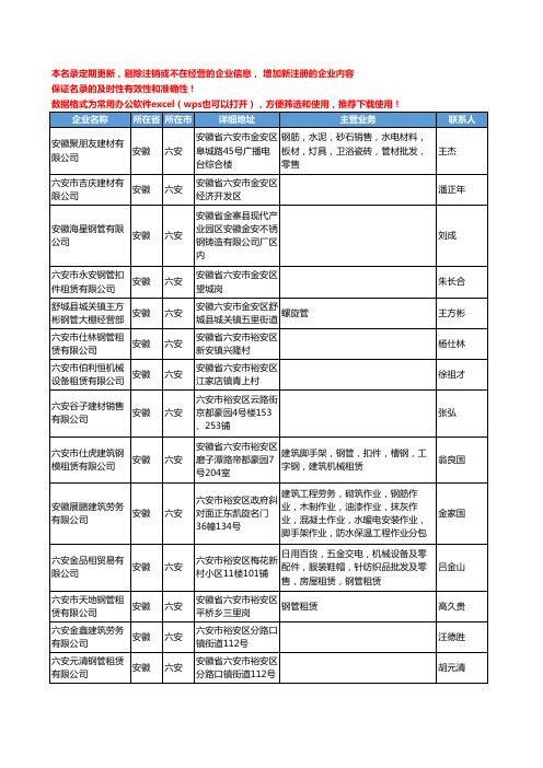 2020新版安徽省六安管材工商企业公司名录名单黄页联系方式大全42家