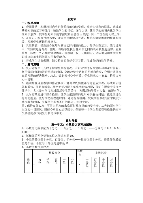 北师大版小学四年级数学下册复习资料