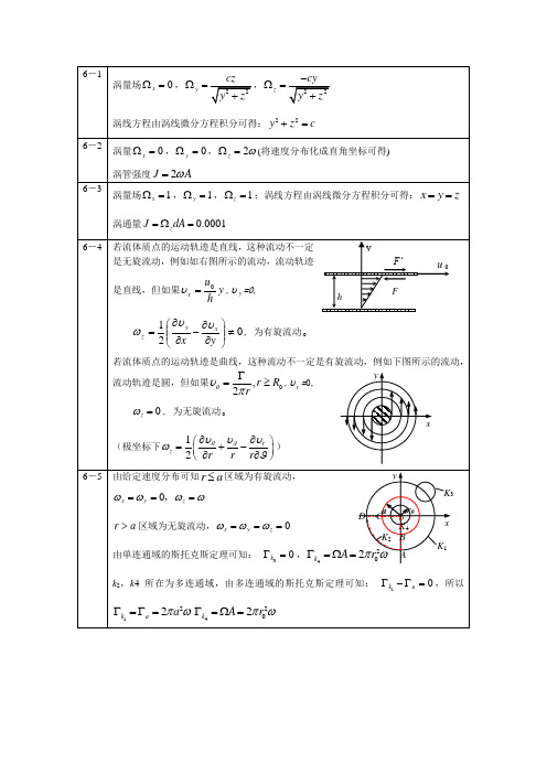 理论力学第6章答案