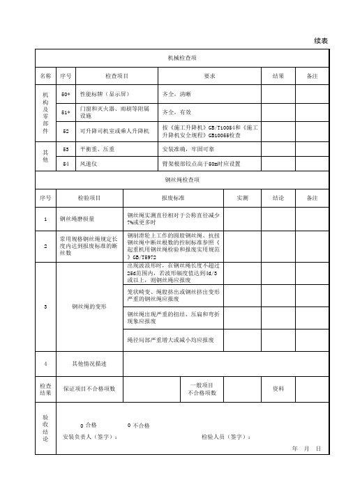 LJA-C9-6-2 塔式起重机安装自检表