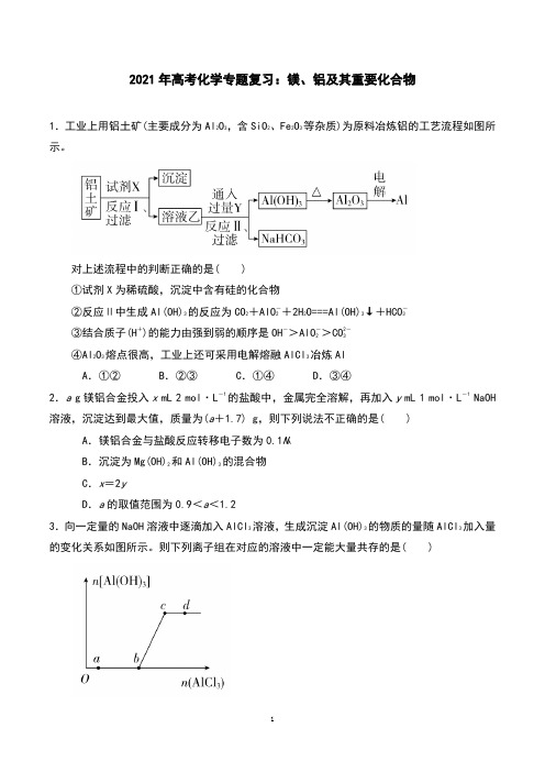 2021年高考化学专题复习：镁、铝及其重要化合物