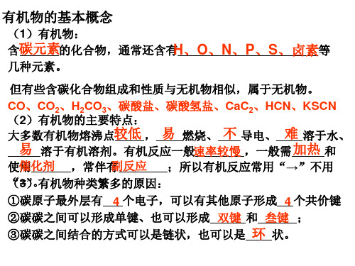 苏教化学必修2专题3第一单元 化石燃料与有机化合物(共18张PPT)