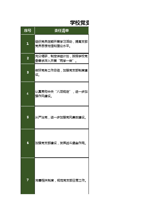 学校党支部责任清单与任务清单EXCEL模板