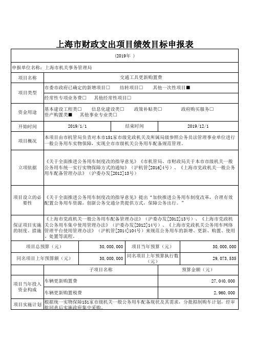 上海市财政支出项目绩效目标申报表