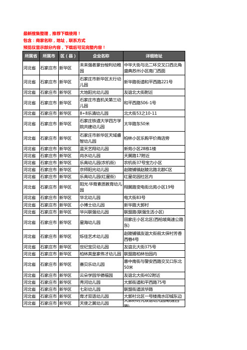 新版河北省石家庄市新华区幼儿园企业公司商家户名录单联系方式地址大全287家