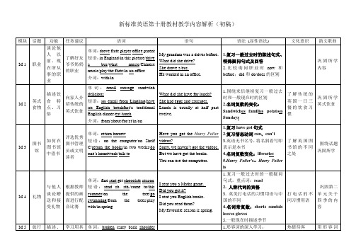 新标准英语第十册教材教学内容解析