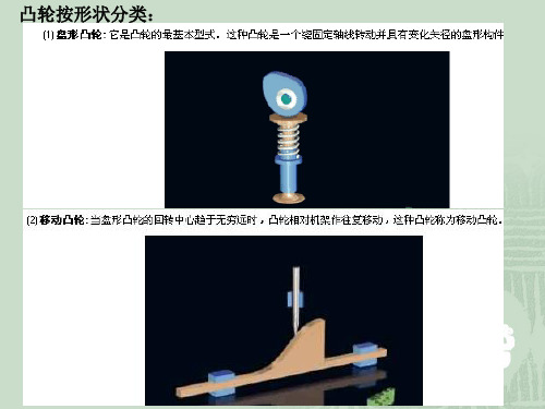 凸轮机构及间歇机构