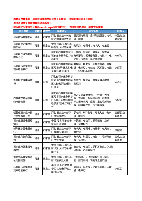 2020新版河北省石家庄电吹风工商企业公司名录名单黄页大全19家