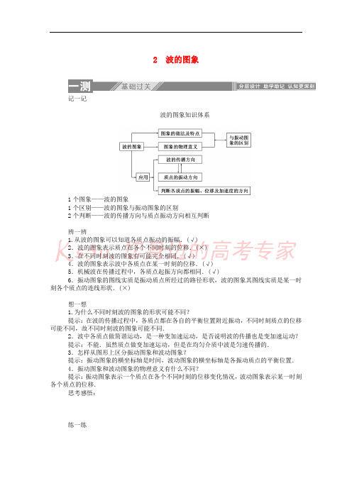 2019_2020学年高中物理第十二章机械波2波的图象课后检测含解析新人教版选修3_4