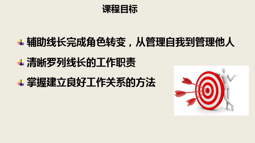 企业工厂内一线干部线长班组长日常工作制度培训培训讲座PPT内容讲授