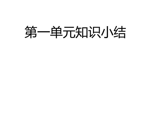 部编版小学语文三年级下册第一单元知识小结