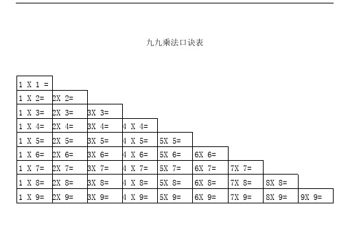 九九乘法口诀表(填空练习版)