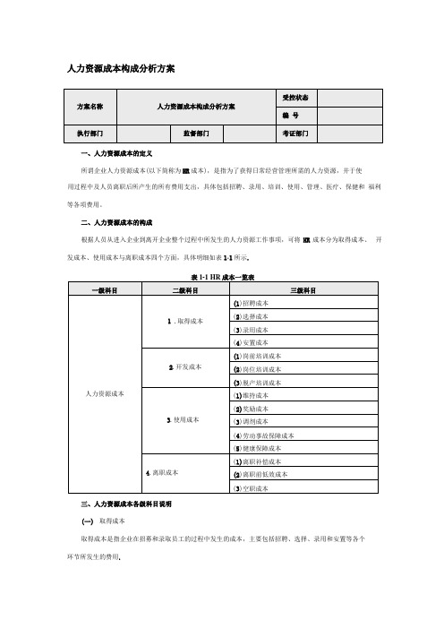 人力资源成本构成分析方案