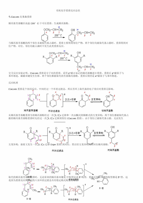 有机化学重排反应总结