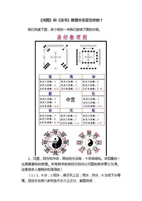 《河图》和《洛书》数理关系是怎样的？