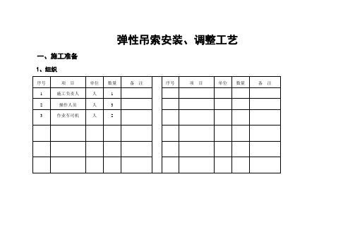 接触网施工作业指导书-弹性吊索安装、调整工艺