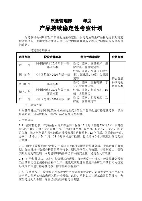 某公司产品持续稳定性考察计划