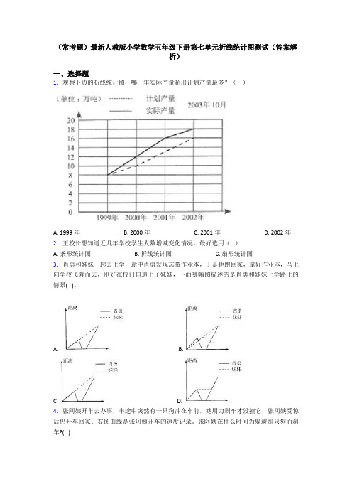 (常考题)最新人教版小学数学五年级下册第七单元折线统计图测试(答案解析)