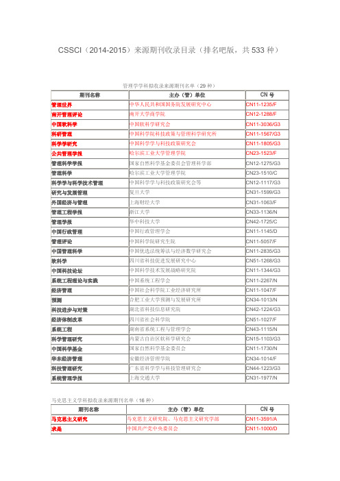 南京大学CSSCI(2014-2015)核心期刊目录带排名版