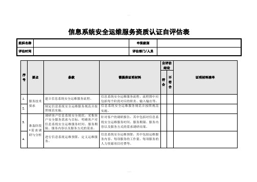 信息系统安全运维服务资质认证自表