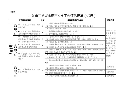 广东省三类城市语言文字工作评估标准(试行)