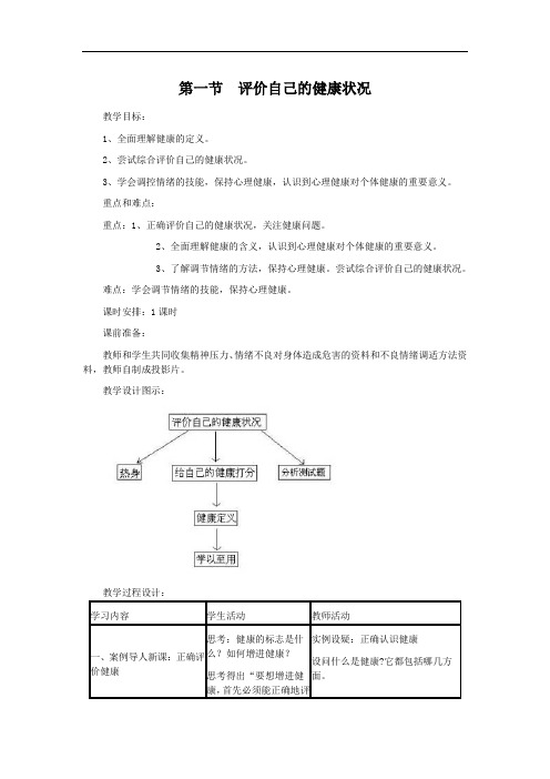 第一节  评价自己的健康状况