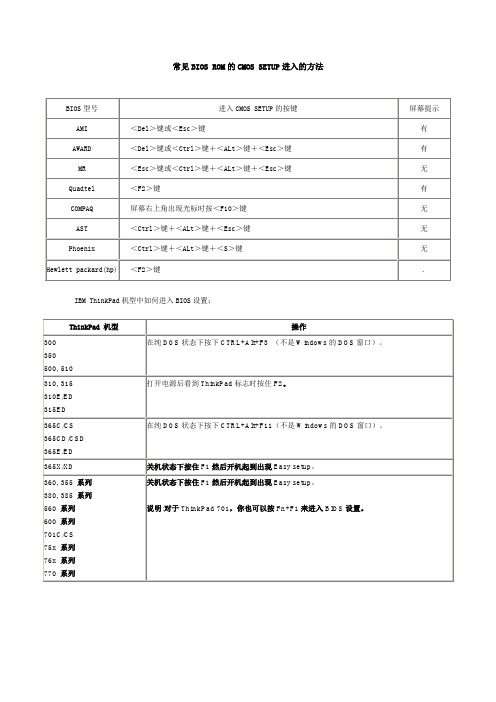 常见BIOS ROM的CMOS SETUP进入的方法