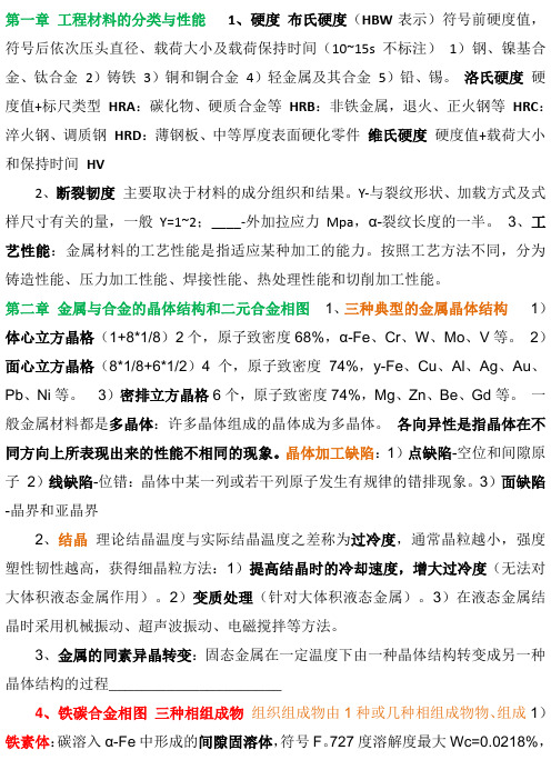 工程材料与成型技术基础复习材料提炼第2版机械工业出版社庞国星.