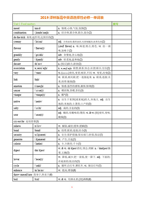 2019译林版高中英语选择性必修一单词表